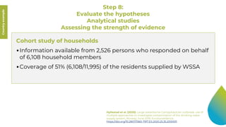 Wssa Example Paper Outbreak investigation steps (Waterborn) | PDF