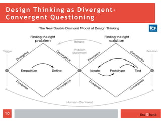 Design Thinking as Divergent-
Convergent Questioning
10
 
