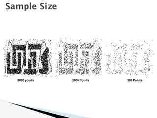 Sample Size
8000 points 2000 Points 500 Points
 