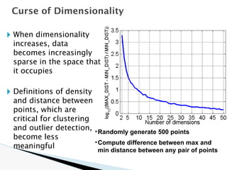 Curse of Dimensionality
🞂 When dimensionality
increases, data
becomes increasingly
sparse in the space that
it occupies
🞂 Definitions of density
and distance between
points, which are
critical for clustering
and outlier detection,
become less
meaningful
•Randomly generate 500 points
•Compute difference between max and
min distance between any pair of points
 
