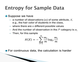 🞂
Entropy for Sample Data
 