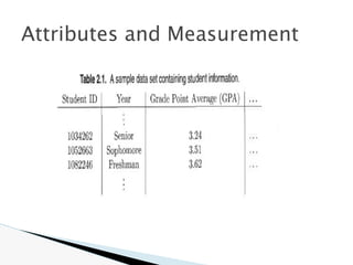 Attributes and Measurement
 