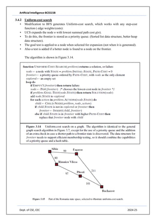 Artificial Intelligence-BCS515B
Dept. of CSE, CEC 2024-25
3.4.2 Uniform-cost search
• Modification to BFS generates Uniform-cost search, which works with any step-cost
function ( edge weights/costs):
• UCS expands the node n with lowest summed path cost g(n).
• To do this, the frontier is stored as a priority queue. (Sorted list data structure, better heap
data structure).
• The goal test is applied to a node when selected for expansion (not when it is generated).
• Also a test is added if a better node is found to a node on the frontier.
The algorithm is shown in Figure 3.14.
 
