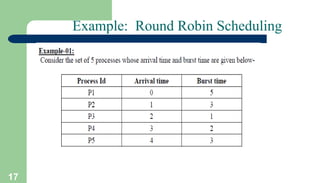 17
Example: Round Robin Scheduling
 