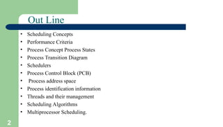 2
Out Line
• Scheduling Concepts
• Performance Criteria
• Process Concept Process States
• Process Transition Diagram
• Schedulers
• Process Control Block (PCB)
• Process address space
• Process identification information
• Threads and their management
• Scheduling Algorithms
• Multiprocessor Scheduling.
 