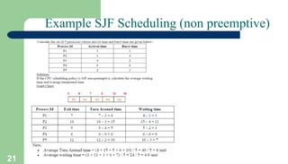 21
Example SJF Scheduling (non preemptive)
 