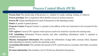 55
Process Control Block (PCB)
Process State The current state of the process i.e., whether it is ready, running, waiting, or whatever
Process privileges This is required to allow/disallow access to system resources.
Process ID Unique identification for each of the process in the operating system.
Pointer A pointer to parent process.
Program Counter Program Counter is a pointer to the address of the next instruction to be executed for this
process.
CPU registers Various CPU registers where process need to be stored for execution for running state.
CPU Scheduling Information Process priority and other scheduling information which is required to
schedule the process.
Memory management information This includes the information of page table, memory limits, Segment
table depending on memory used by the operating system.
Accounting information This includes the amount of CPU used for process execution, time limits, execution
ID etc.
IO status information This includes a list of I/O devices allocated to the process.
 