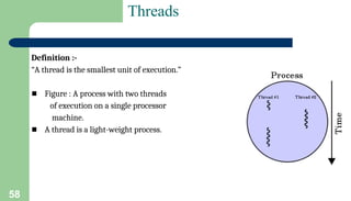58
Threads
Definition :-
“A thread is the smallest unit of execution.”
▪ Figure : A process with two threads
of execution on a single processor
machine.
▪ A thread is a light-weight process.
 