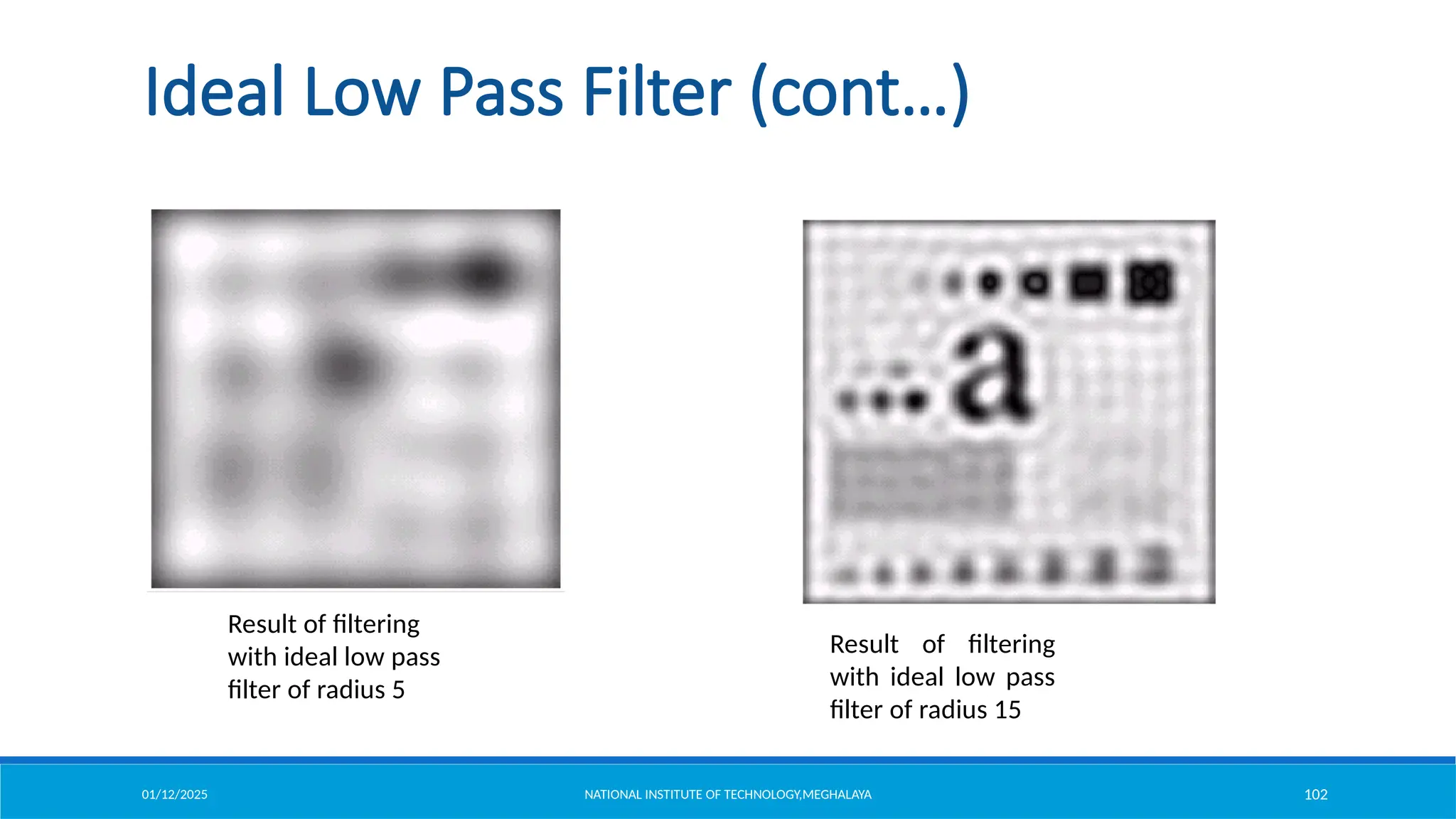 01/12/2025 NATIONAL INSTITUTE OF TECHNOLOGY,MEGHALAYA 102
Ideal Low Pass Filter (cont…)
Result of filtering
with ideal low pass
filter of radius 5
Result of filtering
with ideal low pass
filter of radius 15
 