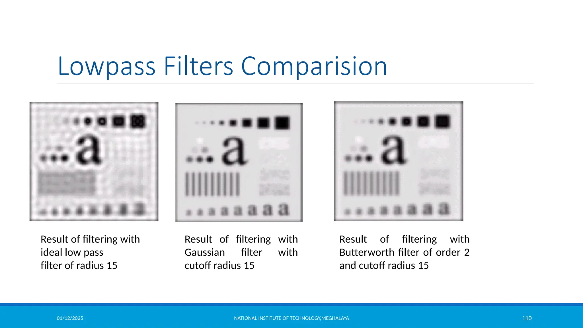 01/12/2025 NATIONAL INSTITUTE OF TECHNOLOGY,MEGHALAYA 110
Result of filtering with
ideal low pass
filter of radius 15
Result of filtering with
Butterworth filter of order 2
and cutoff radius 15
Result of filtering with
Gaussian filter with
cutoff radius 15
Lowpass Filters Comparision
 