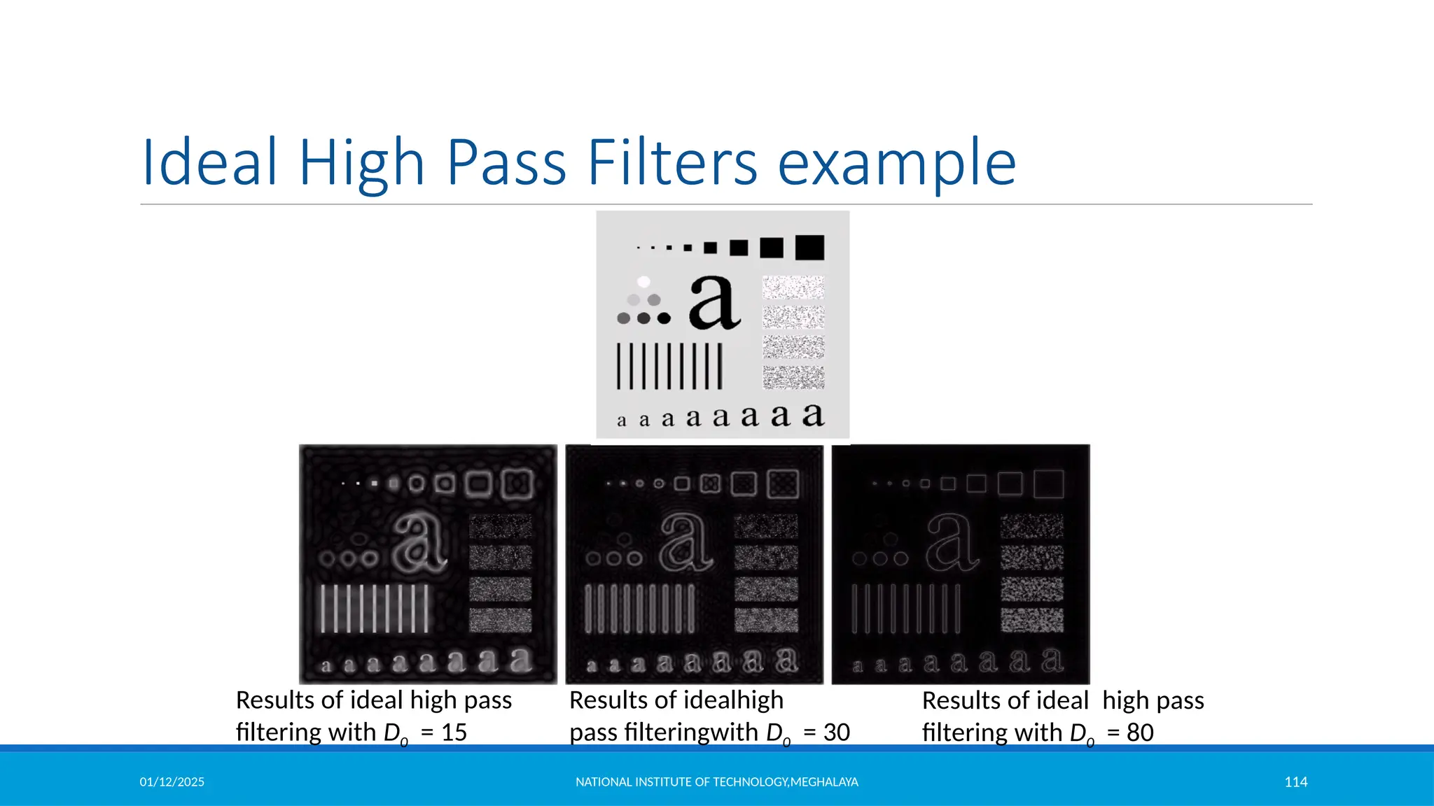 01/12/2025 NATIONAL INSTITUTE OF TECHNOLOGY,MEGHALAYA 114
Results of ideal high pass
filtering with D0 = 15
Results of idealhigh
pass filteringwith D0 = 30
Results of ideal high pass
filtering with D0 = 80
Ideal High Pass Filters example
 