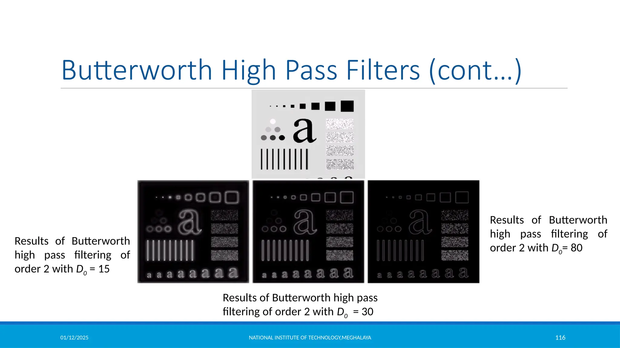 01/12/2025 NATIONAL INSTITUTE OF TECHNOLOGY,MEGHALAYA 116
Results of Butterworth
high pass filtering of
order 2 with D0 = 15
Results of Butterworth
high pass filtering of
order 2 with D0= 80
Results of Butterworth high pass
filtering of order 2 with D0 = 30
Butterworth High Pass Filters (cont…)
 