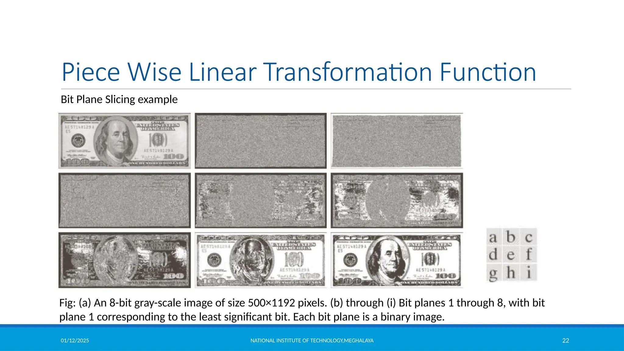 01/12/2025 NATIONAL INSTITUTE OF TECHNOLOGY,MEGHALAYA 22
Piece Wise Linear Transformation Function
Bit Plane Slicing example
Fig: (a) An 8-bit gray-scale image of size 500×1192 pixels. (b) through (i) Bit planes 1 through 8, with bit
plane 1 corresponding to the least significant bit. Each bit plane is a binary image.
 