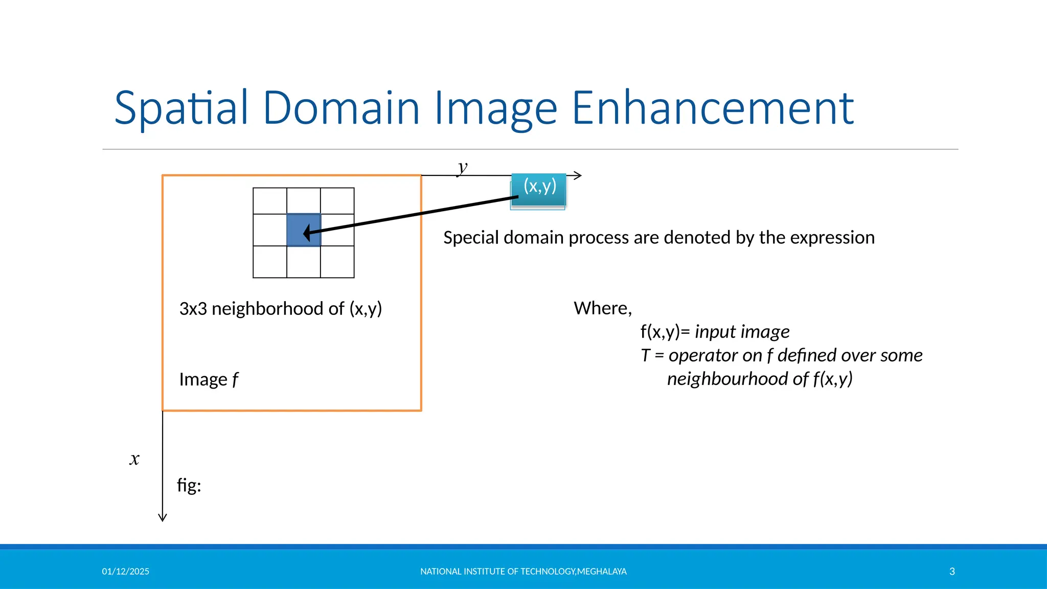 01/12/2025 NATIONAL INSTITUTE OF TECHNOLOGY,MEGHALAYA 3
x
y
(x,y)
3x3 neighborhood of (x,y)
Image f
Spatial Domain Image Enhancement
Special domain process are denoted by the expression
Where,
f(x,y)= input image
T = operator on f defined over some
neighbourhood of f(x,y)
fig:
 