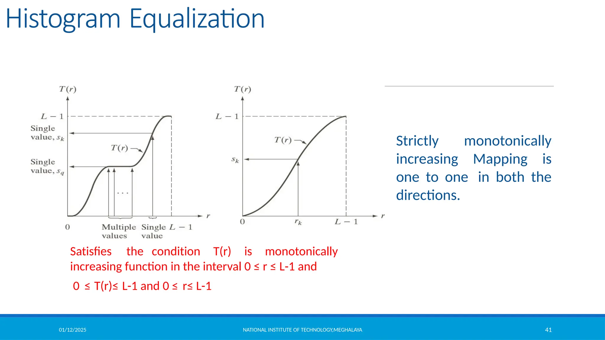 01/12/2025 NATIONAL INSTITUTE OF TECHNOLOGY,MEGHALAYA 41
Histogram Equalization
Satisfies the condition T(r) is monotonically
increasing function in the interval 0 ≤ r ≤ L-1 and
0 ≤ T(r)≤ L-1 and 0 ≤ r≤ L-1
Strictly monotonically
increasing Mapping is
one to one in both the
directions.
 