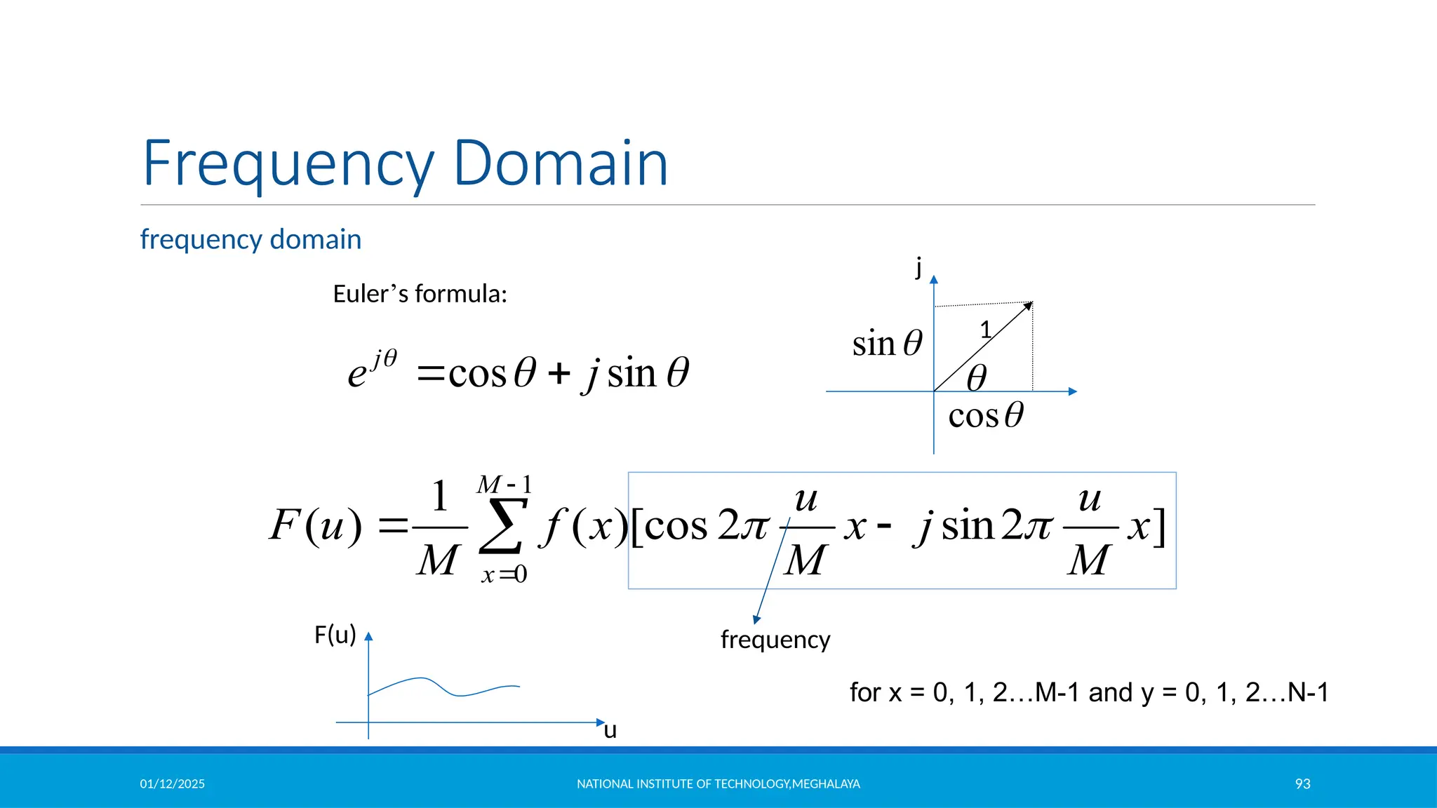 01/12/2025 NATIONAL INSTITUTE OF TECHNOLOGY,MEGHALAYA 93
Frequency Domain
frequency domain



sin
cos j
e j

 
j
1

cos

sin
]
2
sin
2
)[cos
(
1
)
(
1
0
x
M
u
j
x
M
u
x
f
M
u
F
M
x







Euler’s formula:
frequency
u
F(u)
for x = 0, 1, 2…M-1 and y = 0, 1, 2…N-1
 