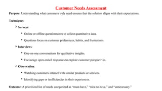 Problem and solution canvas preparation, Value proposition | PPTX