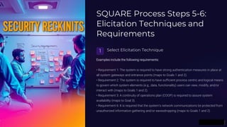 Requirements Engineering for Secure Software | PDF