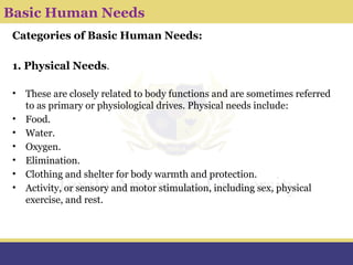 Module 2.1 Basic Human Needs- concept of Health | PPTX