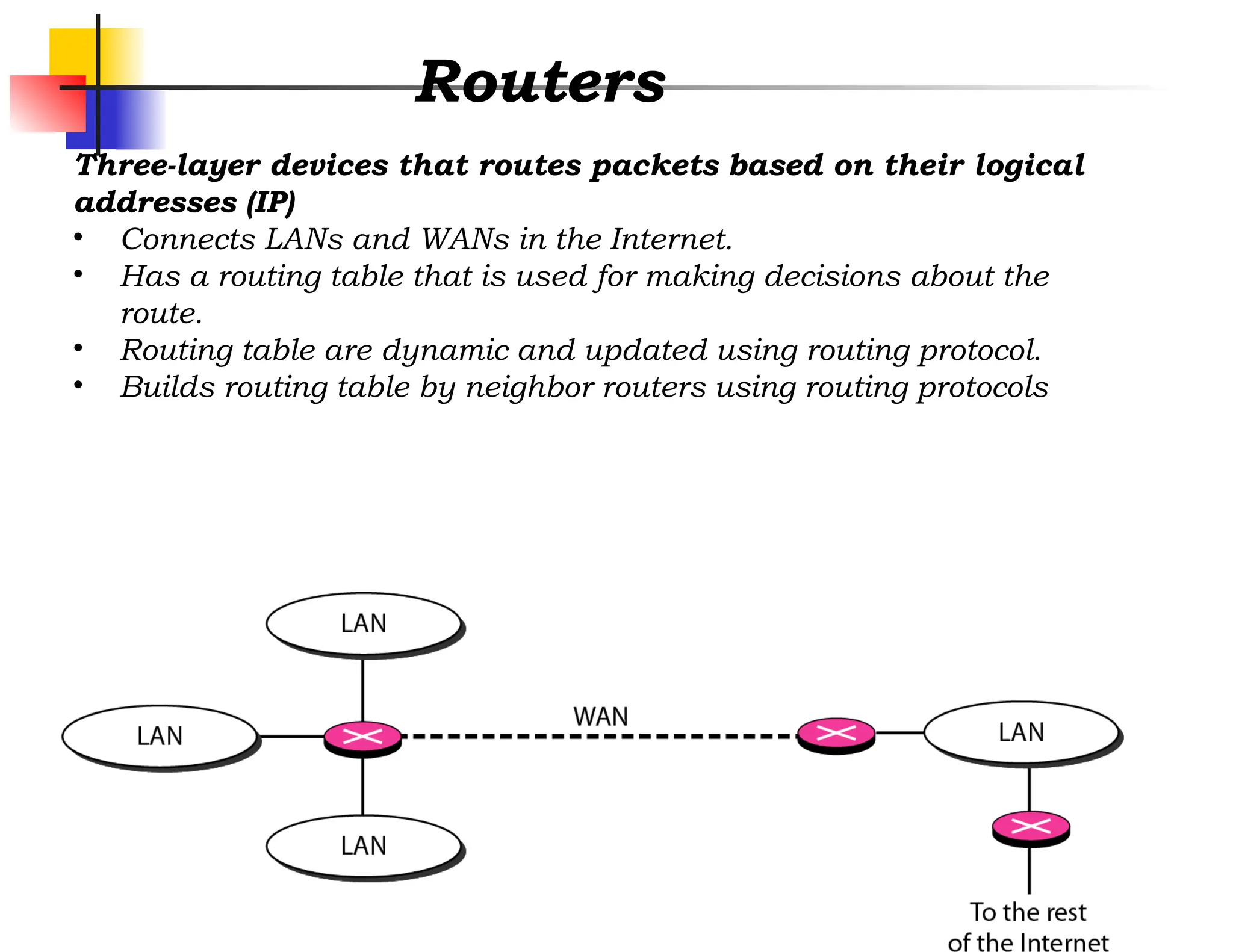 Routers
Three-layer devices that routes packets based on their logical
addresses (IP)
• Connects LANs and WANs in the Internet.
• Has a routing table that is used for making decisions about the
route.
• Routing table are dynamic and updated using routing protocol.
• Builds routing table by neighbor routers using routing protocols
 