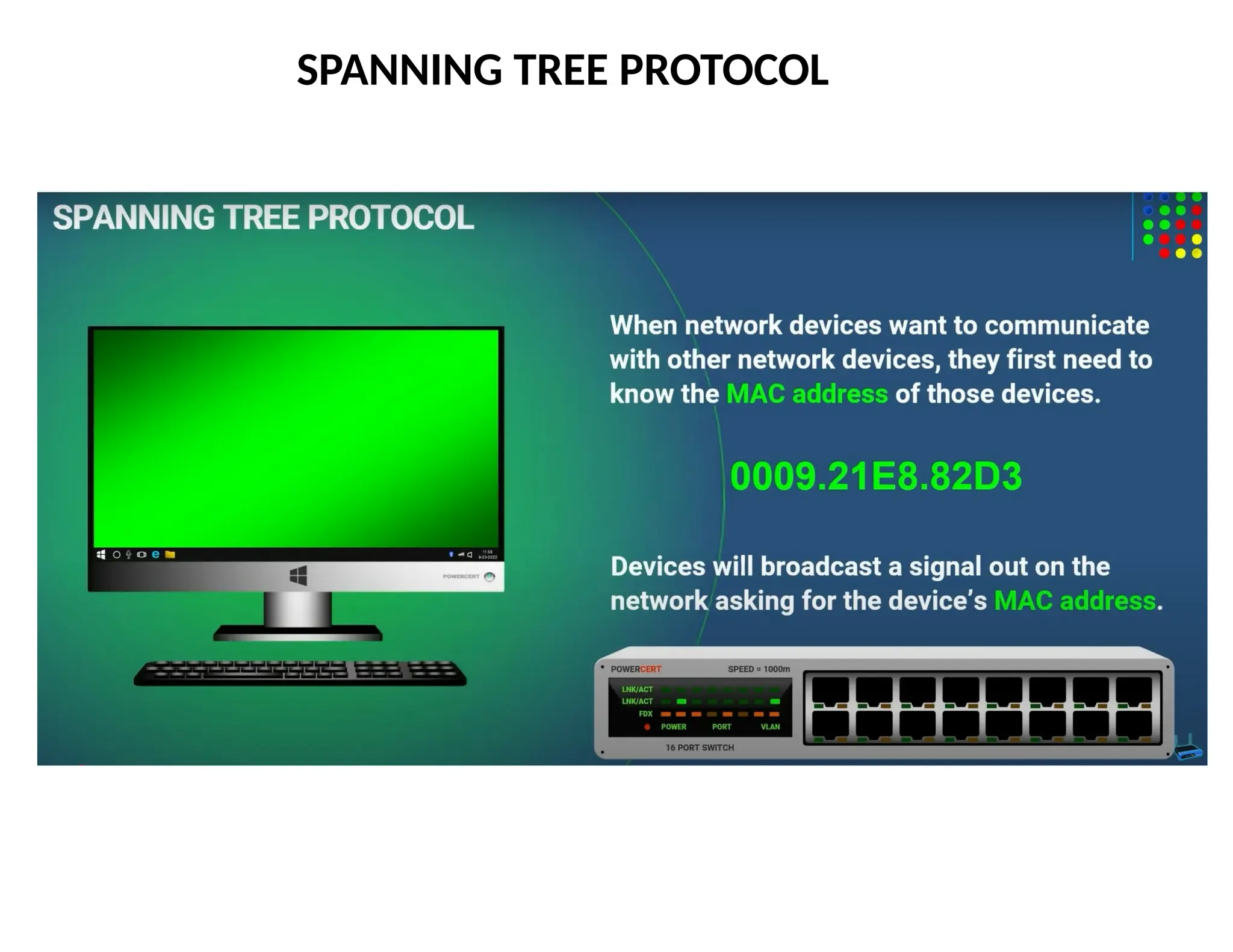 SPANNING TREE PROTOCOL
 