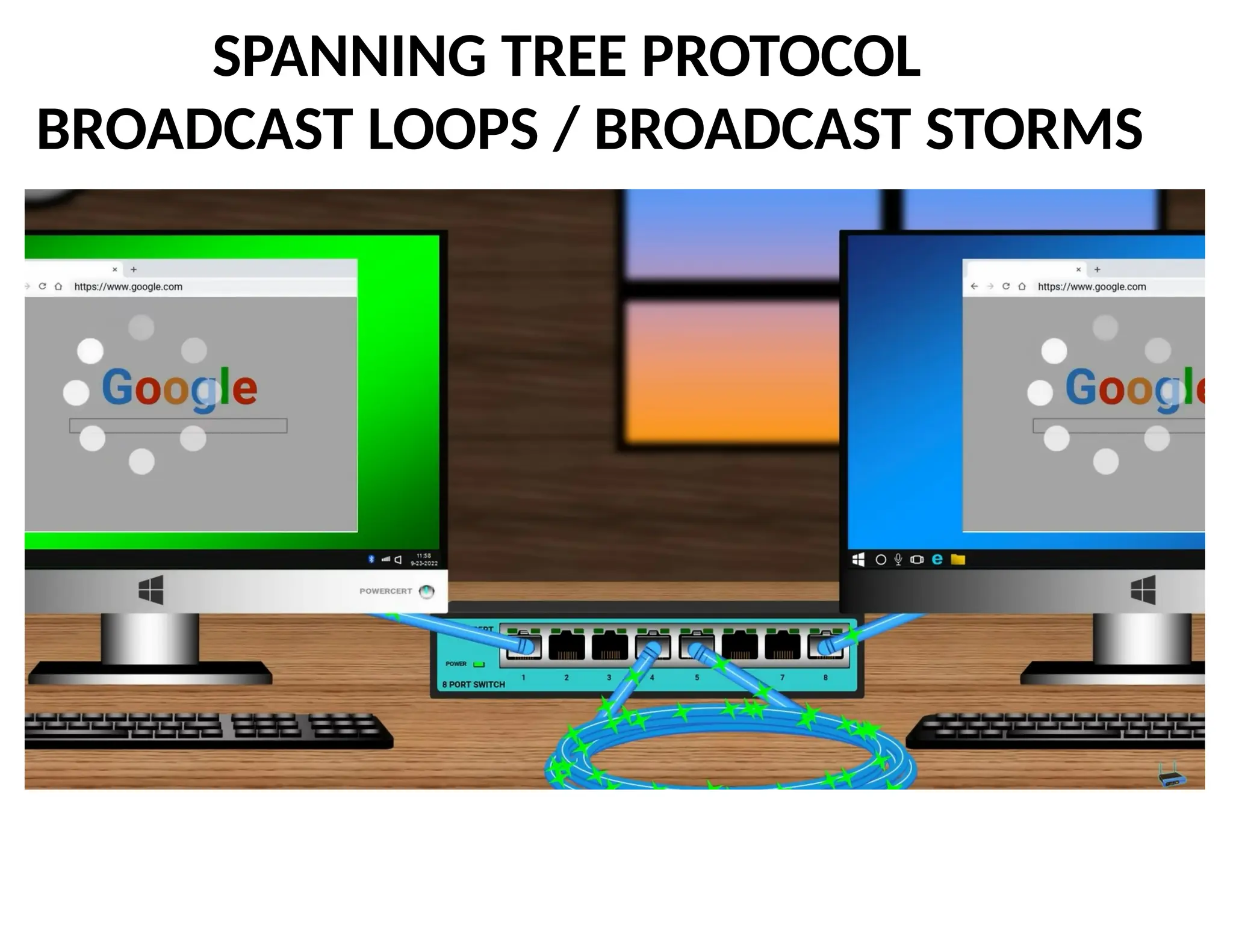 SPANNING TREE PROTOCOL
BROADCAST LOOPS / BROADCAST STORMS
 