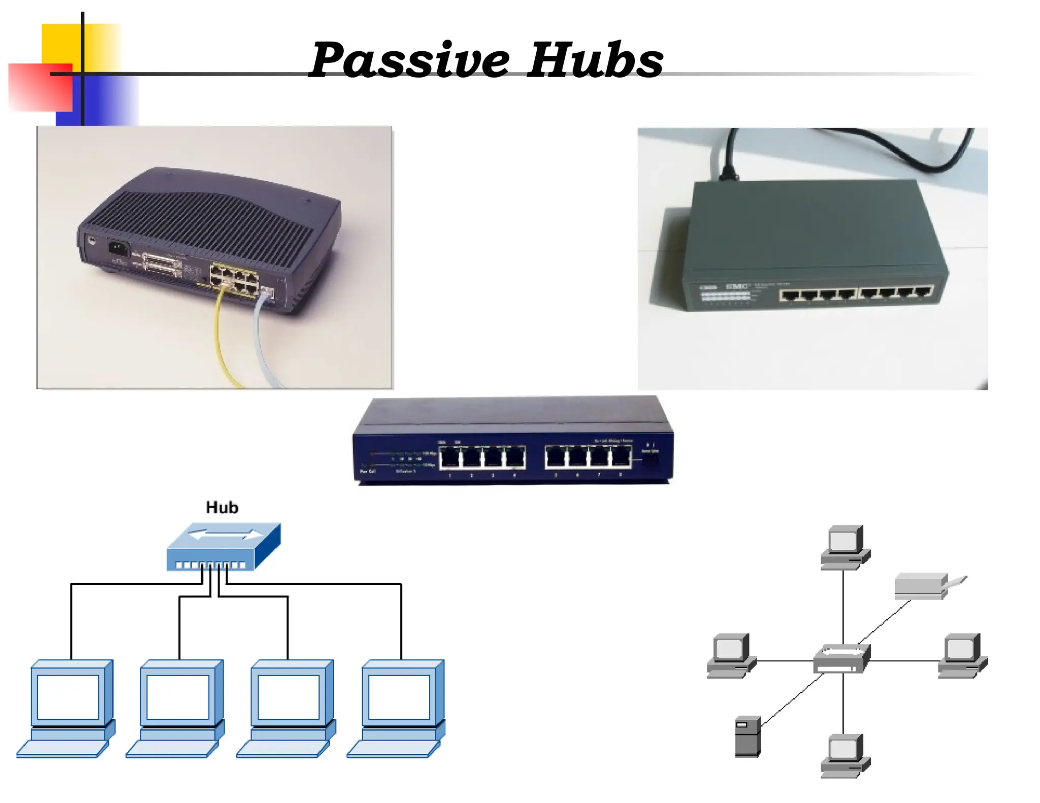 Passive Hubs
 