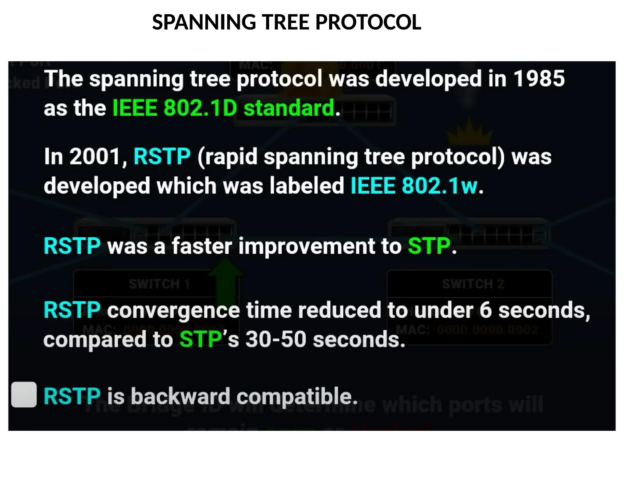 SPANNING TREE PROTOCOL
 