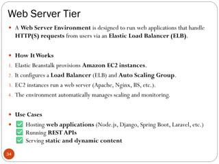 Module 2 aws module 2 aws cloud amazon awas | PDF