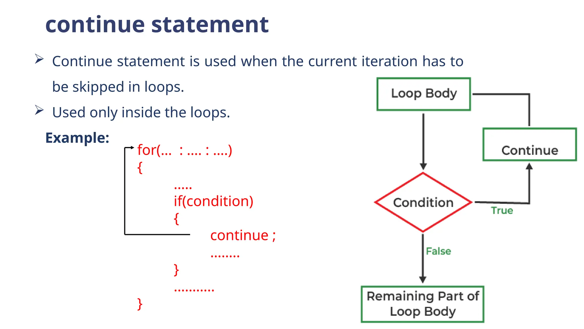 continue statement
 Continue statement is used when the current iteration has to
be skipped in loops.
 Used only inside the loops.
for(… : …. : ….)
{
…..
if(condition)
{
continue ;
……..
}
………..
}
Example:
 