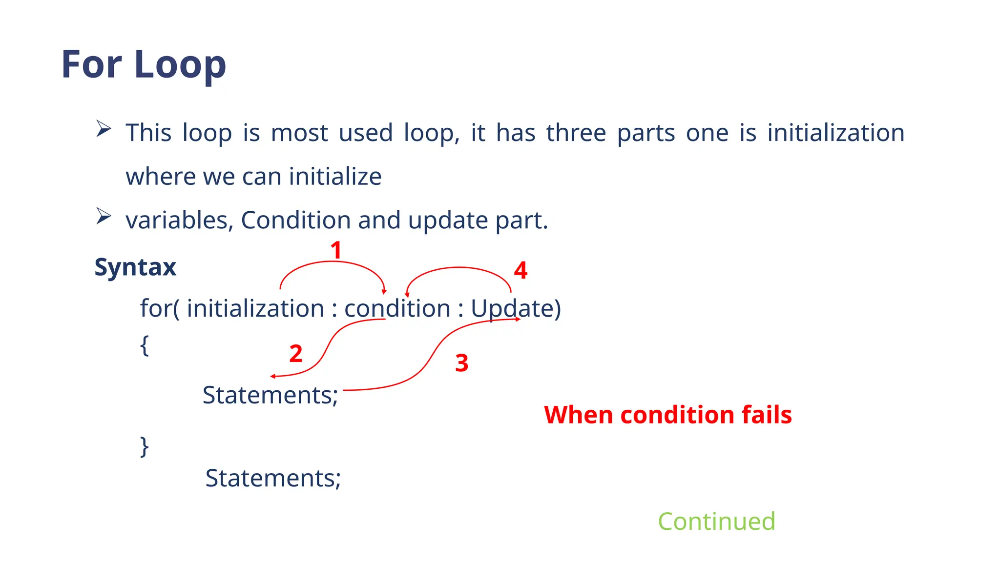 For Loop
 This loop is most used loop, it has three parts one is initialization
where we can initialize
 variables, Condition and update part.
Syntax
for( initialization : condition : Update)
{
Statements;
}
Statements;
1
2 3
When condition fails
Continued
4
 