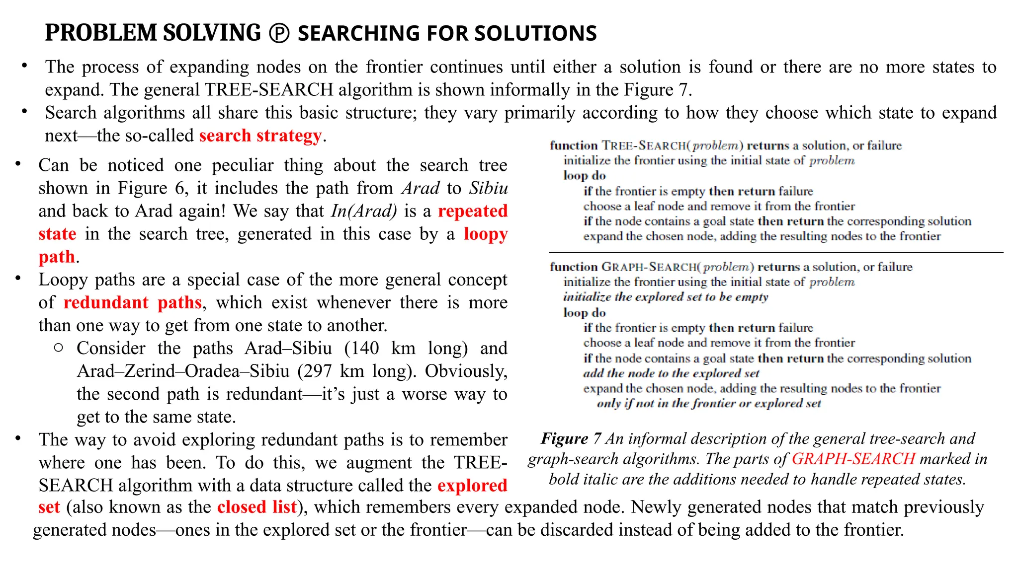 PROBLEM SOLVING  SEARCHING FOR SOLUTIONS
• The process of expanding nodes on the frontier continues until either a solution is found or there are no more states to
expand. The general TREE-SEARCH algorithm is shown informally in the Figure 7.
• Search algorithms all share this basic structure; they vary primarily according to how they choose which state to expand
next—the so-called search strategy.
Figure 7 An informal description of the general tree-search and
graph-search algorithms. The parts of GRAPH-SEARCH marked in
bold italic are the additions needed to handle repeated states.
• Can be noticed one peculiar thing about the search tree
shown in Figure 6, it includes the path from Arad to Sibiu
and back to Arad again! We say that In(Arad) is a repeated
state in the search tree, generated in this case by a loopy
path.
• Loopy paths are a special case of the more general concept
of redundant paths, which exist whenever there is more
than one way to get from one state to another.
o Consider the paths Arad–Sibiu (140 km long) and
Arad–Zerind–Oradea–Sibiu (297 km long). Obviously,
the second path is redundant—it’s just a worse way to
get to the same state.
• The way to avoid exploring redundant paths is to remember
where one has been. To do this, we augment the TREE-
SEARCH algorithm with a data structure called the explored
set (also known as the closed list), which remembers every expanded node. Newly generated nodes that match previously
generated nodes—ones in the explored set or the frontier—can be discarded instead of being added to the frontier.
 