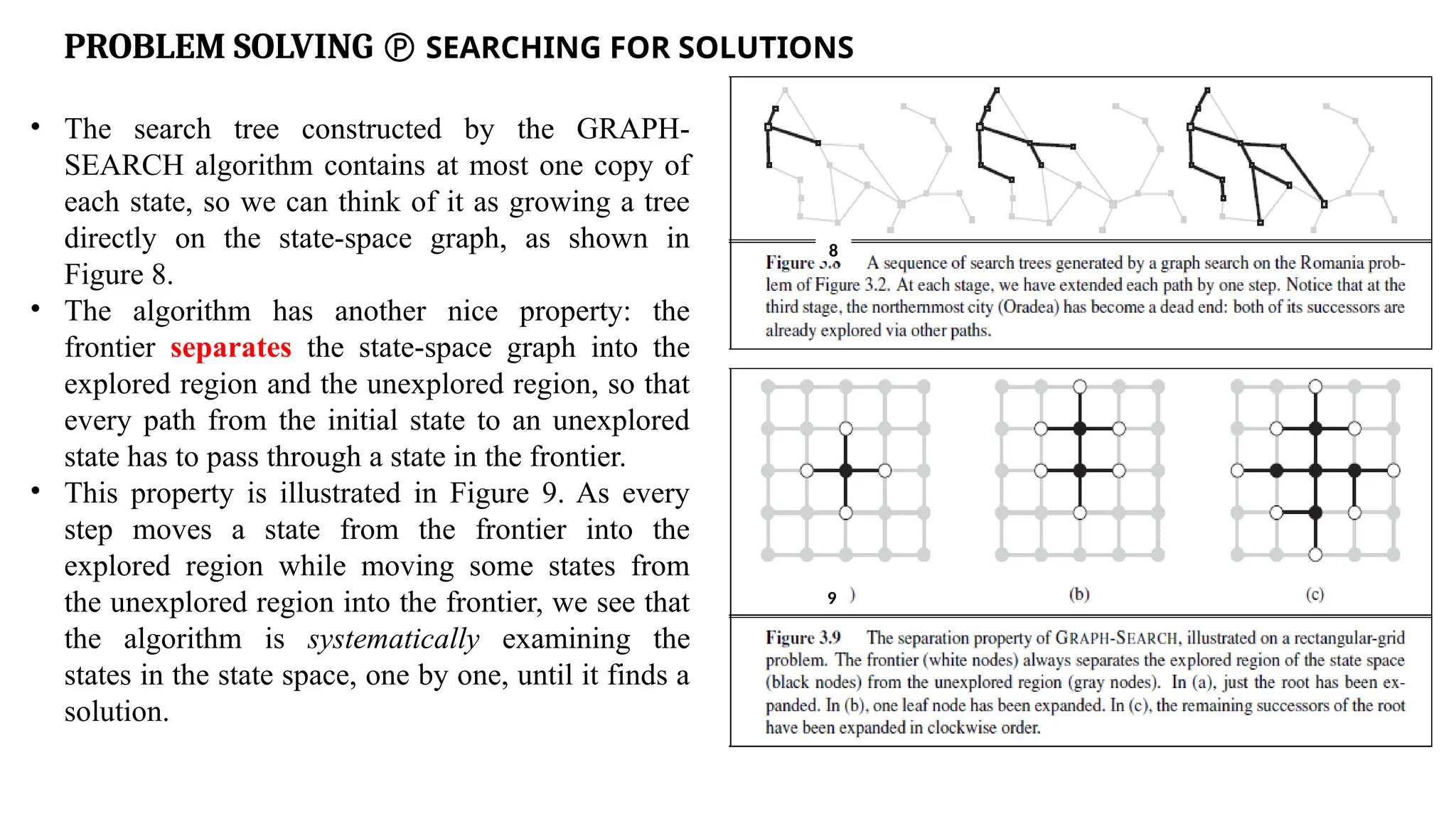 PROBLEM SOLVING  SEARCHING FOR SOLUTIONS
• The search tree constructed by the GRAPH-
SEARCH algorithm contains at most one copy of
each state, so we can think of it as growing a tree
directly on the state-space graph, as shown in
Figure 8.
• The algorithm has another nice property: the
frontier separates the state-space graph into the
explored region and the unexplored region, so that
every path from the initial state to an unexplored
state has to pass through a state in the frontier.
• This property is illustrated in Figure 9. As every
step moves a state from the frontier into the
explored region while moving some states from
the unexplored region into the frontier, we see that
the algorithm is systematically examining the
states in the state space, one by one, until it finds a
solution.
8
9
 