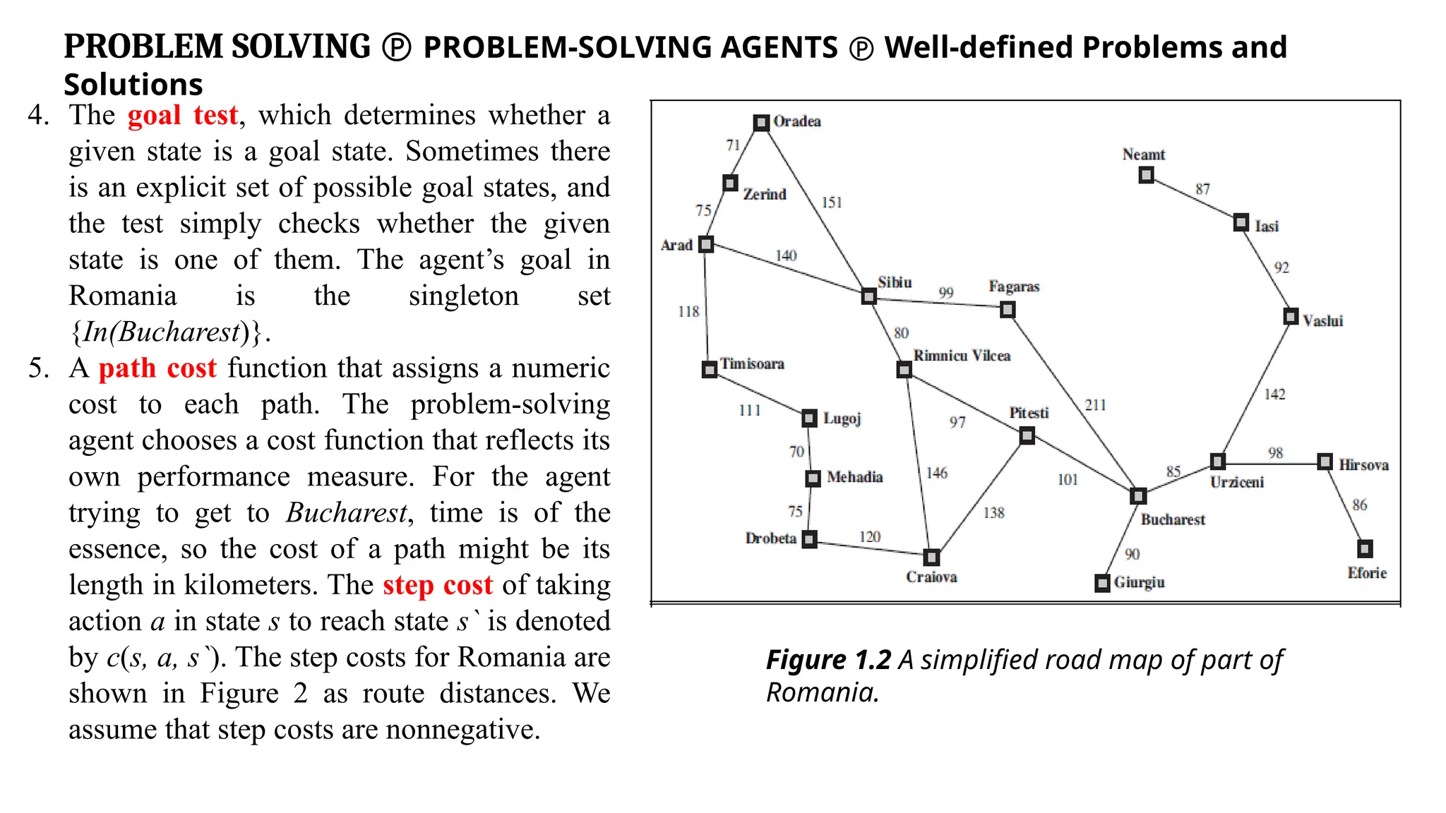 PROBLEM SOLVING  PROBLEM-SOLVING AGENTS  Well-defined Problems and
Solutions
4. The goal test, which determines whether a
given state is a goal state. Sometimes there
is an explicit set of possible goal states, and
the test simply checks whether the given
state is one of them. The agent’s goal in
Romania is the singleton set
{In(Bucharest)}.
5. A path cost function that assigns a numeric
cost to each path. The problem-solving
agent chooses a cost function that reflects its
own performance measure. For the agent
trying to get to Bucharest, time is of the
essence, so the cost of a path might be its
length in kilometers. The step cost of taking
action a in state s to reach state s` is denoted
by c(s, a, s`). The step costs for Romania are
shown in Figure 2 as route distances. We
assume that step costs are nonnegative.
Figure 1.2 A simplified road map of part of
Romania.
 