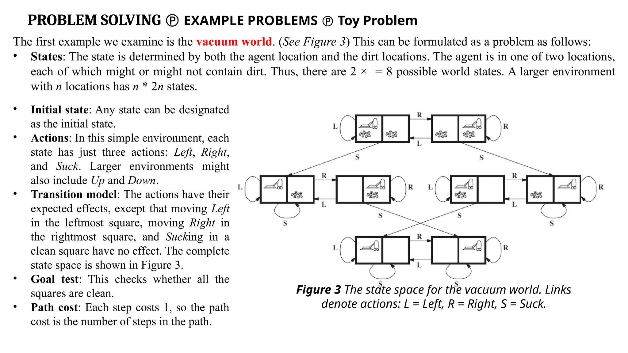 PROBLEM SOLVING  EXAMPLE PROBLEMS  Toy Problem
The first example we examine is the vacuum world. (See Figure 3) This can be formulated as a problem as follows:
• States: The state is determined by both the agent location and the dirt locations. The agent is in one of two locations,
each of which might or might not contain dirt. Thus, there are 2 × = 8 possible world states. A larger environment
with n locations has n * 2n states.
• Initial state: Any state can be designated
as the initial state.
• Actions: In this simple environment, each
state has just three actions: Left, Right,
and Suck. Larger environments might
also include Up and Down.
• Transition model: The actions have their
expected effects, except that moving Left
in the leftmost square, moving Right in
the rightmost square, and Sucking in a
clean square have no effect. The complete
state space is shown in Figure 3.
• Goal test: This checks whether all the
squares are clean.
• Path cost: Each step costs 1, so the path
cost is the number of steps in the path.
Figure 3 The state space for the vacuum world. Links
denote actions: L = Left, R = Right, S = Suck.
 