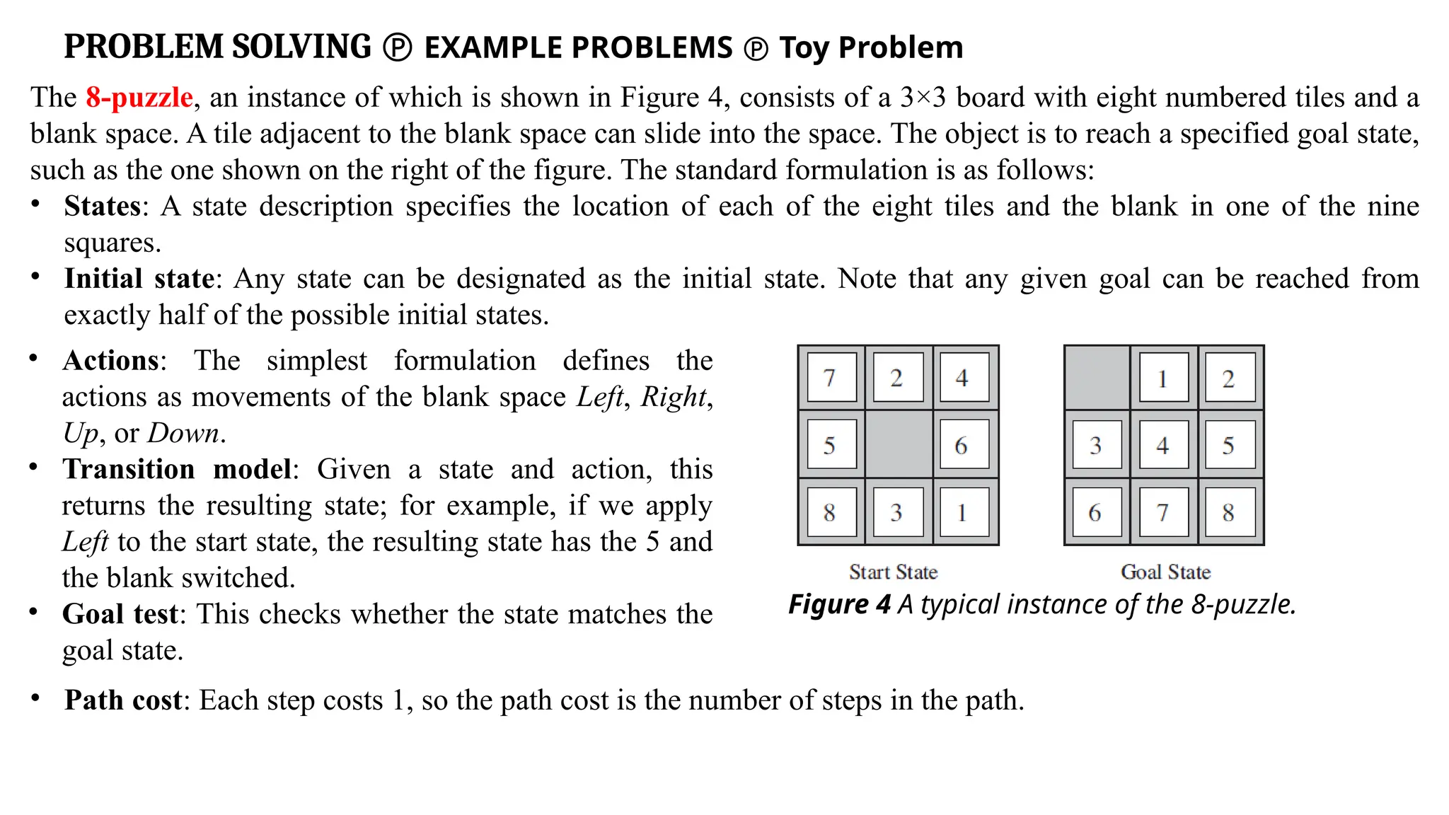 PROBLEM SOLVING  EXAMPLE PROBLEMS  Toy Problem
The 8-puzzle, an instance of which is shown in Figure 4, consists of a 3×3 board with eight numbered tiles and a
blank space. A tile adjacent to the blank space can slide into the space. The object is to reach a specified goal state,
such as the one shown on the right of the figure. The standard formulation is as follows:
• States: A state description specifies the location of each of the eight tiles and the blank in one of the nine
squares.
• Initial state: Any state can be designated as the initial state. Note that any given goal can be reached from
exactly half of the possible initial states.
• Actions: The simplest formulation defines the
actions as movements of the blank space Left, Right,
Up, or Down.
• Transition model: Given a state and action, this
returns the resulting state; for example, if we apply
Left to the start state, the resulting state has the 5 and
the blank switched.
• Goal test: This checks whether the state matches the
goal state.
Figure 4 A typical instance of the 8-puzzle.
• Path cost: Each step costs 1, so the path cost is the number of steps in the path.
 