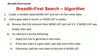 Breadth First search
 