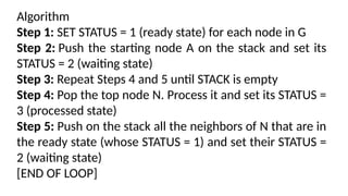 Algorithm
Step 1: SET STATUS = 1 (ready state) for each node in G
Step 2: Push the starting node A on the stack and set its
STATUS = 2 (waiting state)
Step 3: Repeat Steps 4 and 5 until STACK is empty
Step 4: Pop the top node N. Process it and set its STATUS =
3 (processed state)
Step 5: Push on the stack all the neighbors of N that are in
the ready state (whose STATUS = 1) and set their STATUS =
2 (waiting state)
[END OF LOOP]
 