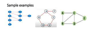 Sample examples
 