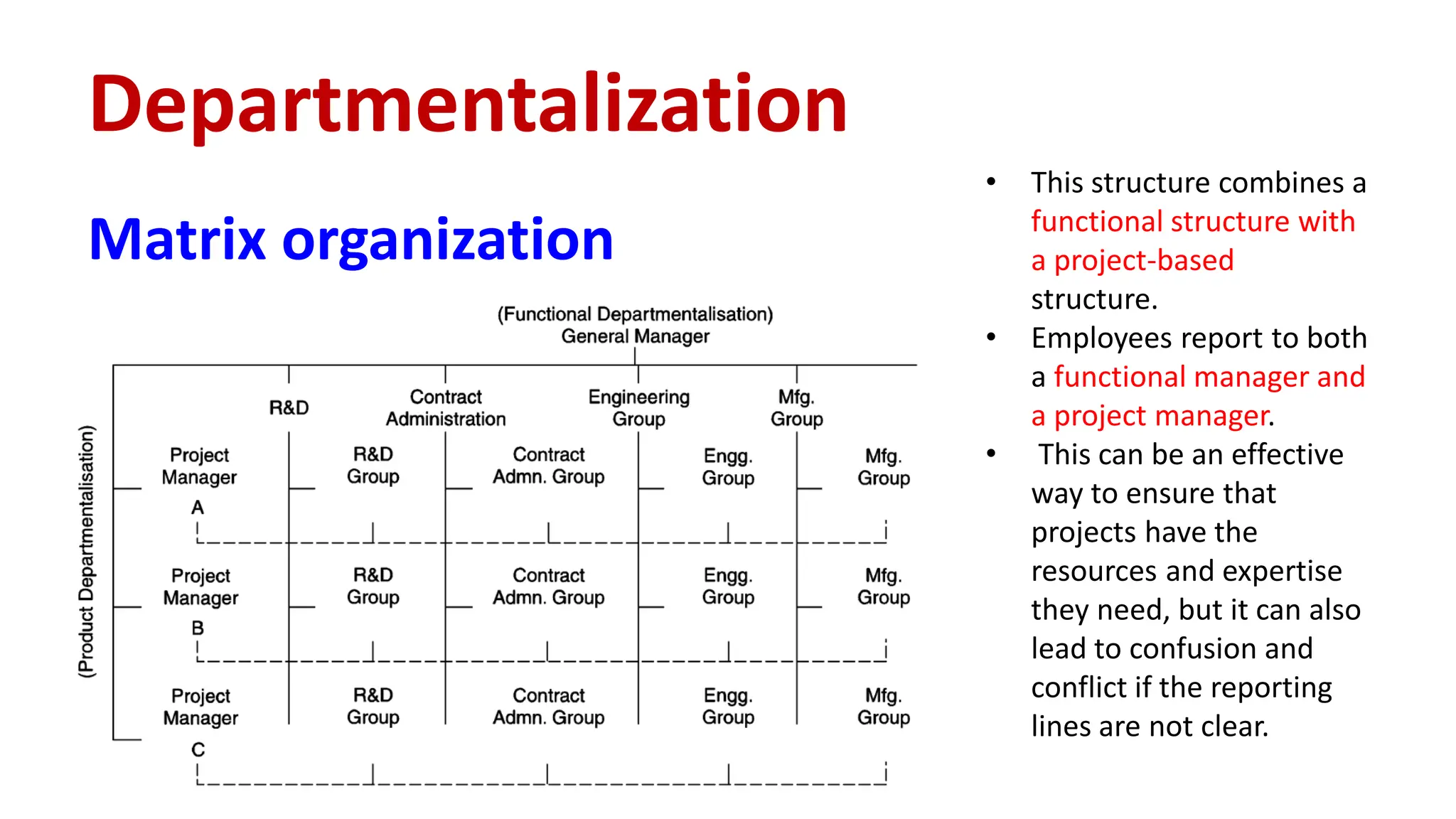 Matrix organization
Departmentalization
• This structure combines a
functional structure with
a project-based
structure.
• Employees report to both
a functional manager and
a project manager.
• This can be an effective
way to ensure that
projects have the
resources and expertise
they need, but it can also
lead to confusion and
conflict if the reporting
lines are not clear.
 