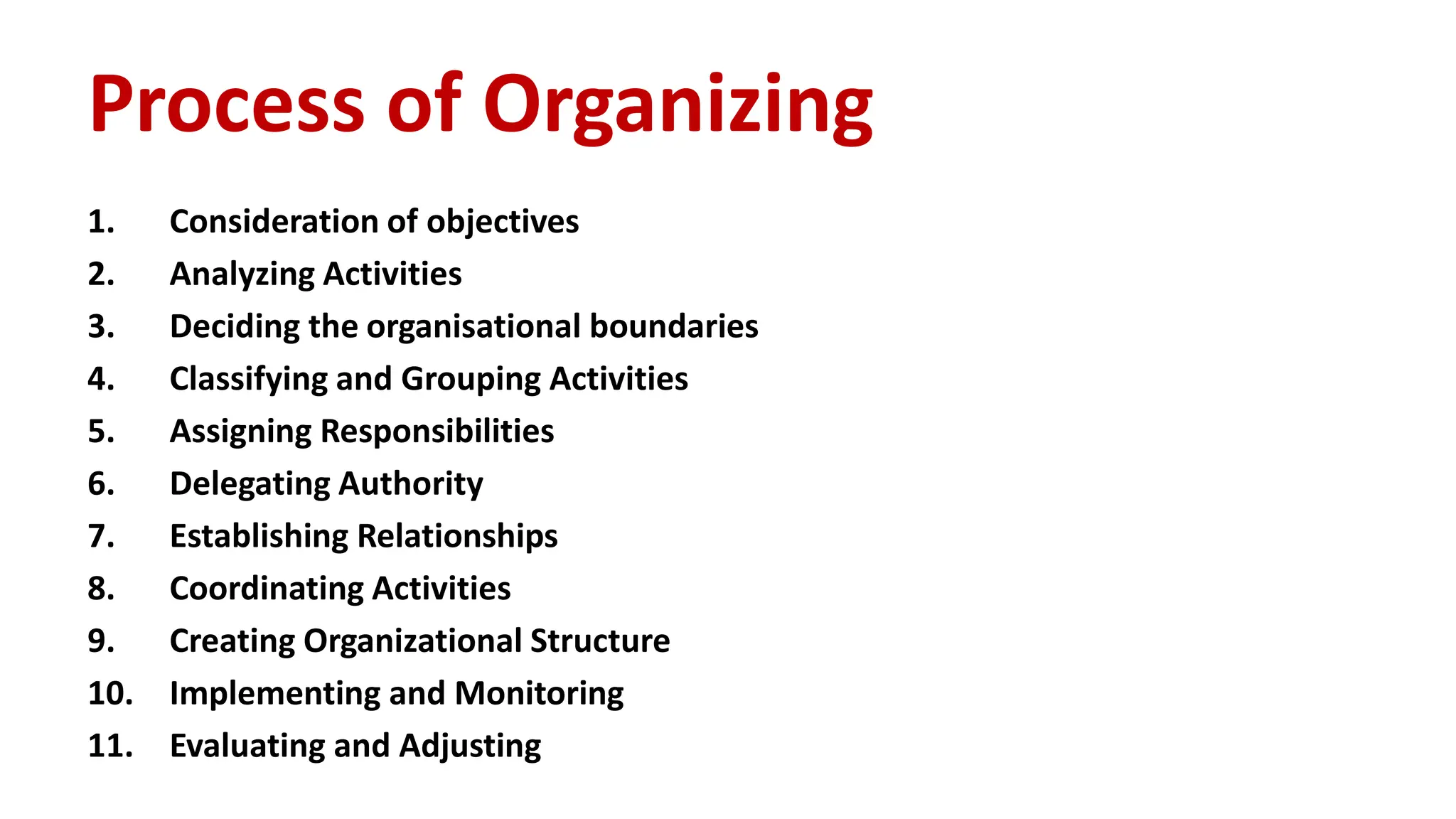 Process of Organizing
1. Consideration of objectives
2. Analyzing Activities
3. Deciding the organisational boundaries
4. Classifying and Grouping Activities
5. Assigning Responsibilities
6. Delegating Authority
7. Establishing Relationships
8. Coordinating Activities
9. Creating Organizational Structure
10. Implementing and Monitoring
11. Evaluating and Adjusting
 