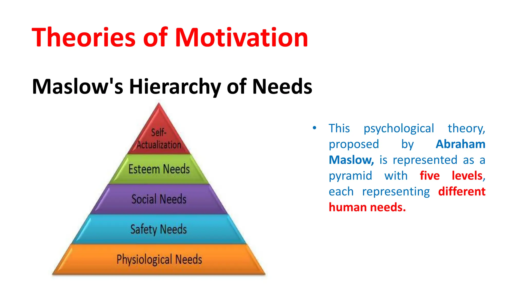 Maslow's Hierarchy of Needs
Theories of Motivation
• This psychological theory,
proposed by Abraham
Maslow, is represented as a
pyramid with five levels,
each representing different
human needs.
 