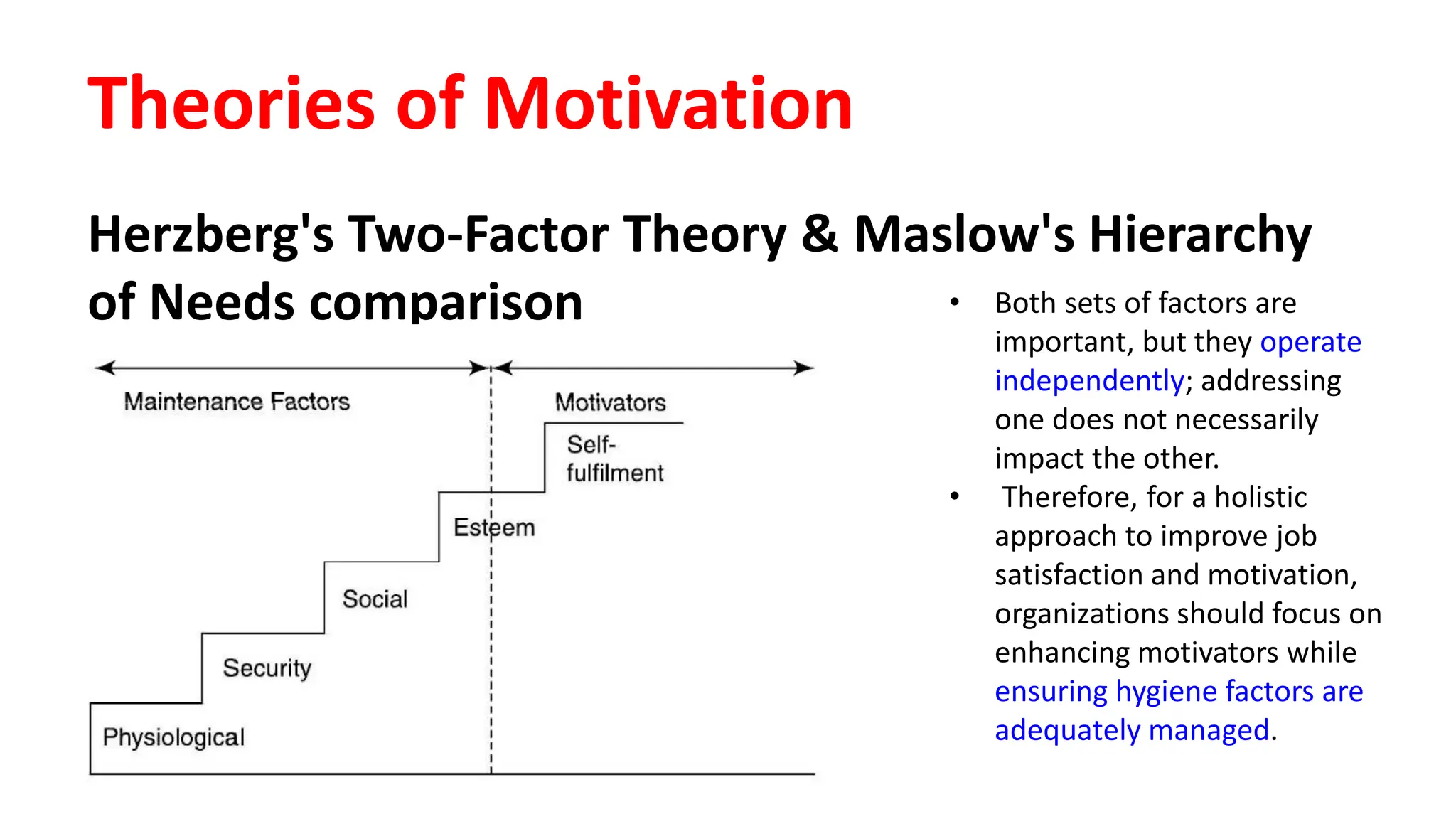 Herzberg's Two-Factor Theory & Maslow's Hierarchy
of Needs comparison
Theories of Motivation
• Both sets of factors are
important, but they operate
independently; addressing
one does not necessarily
impact the other.
• Therefore, for a holistic
approach to improve job
satisfaction and motivation,
organizations should focus on
enhancing motivators while
ensuring hygiene factors are
adequately managed.
 