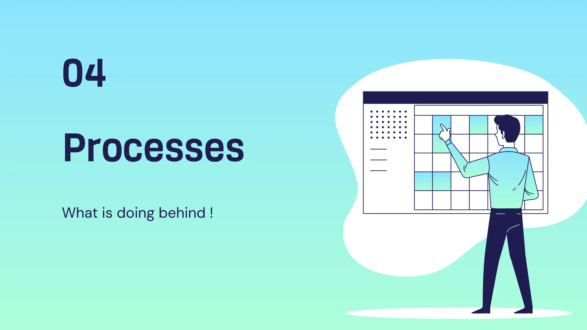 Processes
What is doing behind !
04
 