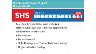 Will SHS mean two more years
of High School?
Yes. These two additional years will equip
learners with skills that will better prepare them
for the future, whether it be:
• Employment
• Entrepreneurship
• Skills Development (Further Tech-Voc training)
• Higher Education (College)
17
 