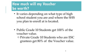 How much will my Voucher
be worth?
29
• It varies depending on what type of high
school student you are and where the SHS
you plan to enroll at is located.
• Public Grade 10 Students get 100% of the
voucher value.
o Private Grade 10 Students who are ESC
grantees get 80% of the Voucher value.
 