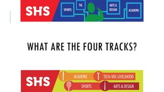 WHAT ARE THE FOUR TRACKS?
32
 