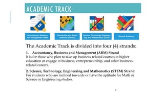 ACADEMIC TRACK
33
The Academic Track is divided into four (4) strands:
1. Accountancy, Business and Management (ABM) Strand
It is for those who plan to take up business-related courses in higher
education or engage in business, entrepreneurship, and other business-
related careers.
2. Science, Technology, Engineering and Mathematics (STEM) Strand
For students who are inclined towards or have the aptitude for Math or
Science or Engineering studies.
 