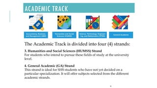 ACADEMIC TRACK
34
The Academic Track is divided into four (4) strands:
3. Humanities and Social Sciences (HUMSS) Strand
For students who intend to pursue these fields of study at the university
level.
4. General Academic (GA) Strand
This strand is ideal for SHS students who have not yet decided on a
particular specialization. It will offer subjects selected from the different
academic strands.
 
