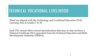 TECHNICAL VOCATIONAL LIVELIHOOD
These are aligned with the Technology and Livelihood Education (TLE)
Learning Area in Grades 7 to 10.
Each TVL strand offers various specializations that may or may not have a
National Certificate (NC) equivalent from the Technical Education and Skills
Development Authority (TESDA).
36
 